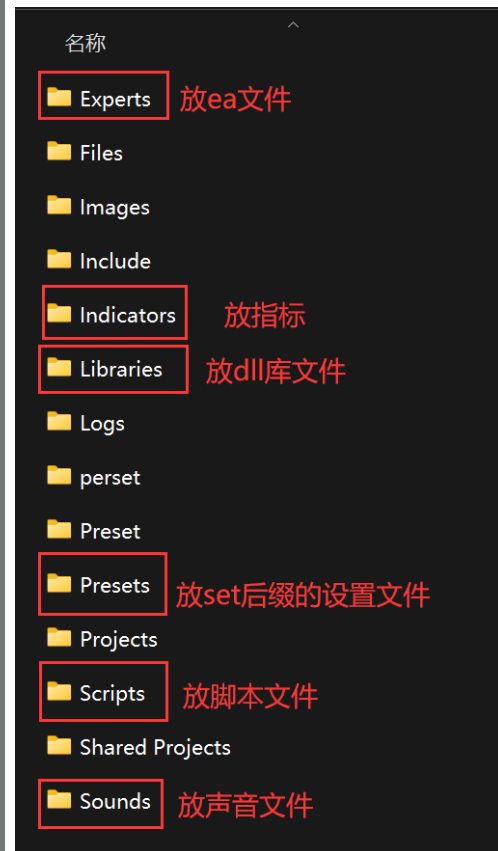 图片[3]-EA指标脚本安装使用教程