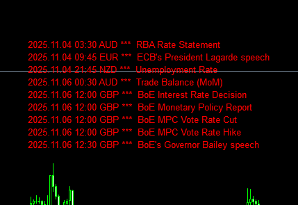 MT4新闻数据获取，过滤交易模板源代码-EA研究院