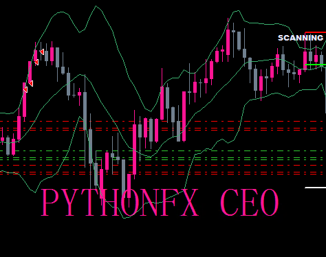 MM Flip CodePro3.0使用评测-EA研究院
