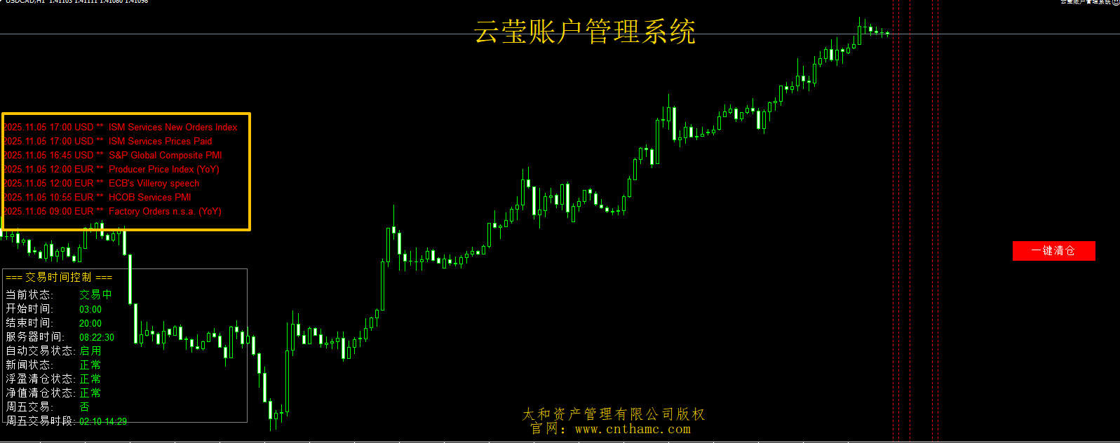 云莹账户管理系统-EA研究院